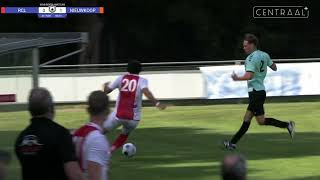 Samenvatting RCL – Nieuwkoop [upl. by Bartolome]