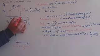 1ere bac  expression analytique du produit scalaire [upl. by Aicilat58]