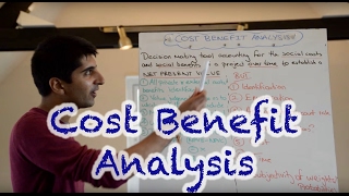 Y2 33 Cost Benefit Analysis CBA [upl. by Tuinenga560]