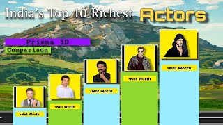 Top 10 Richest Bollywood Actors  3D Ideas  Danish Afriana  Salman Khan Aamir Khan Shahrukh Khan [upl. by Nester536]