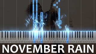 Guns N Roses  November Rain  Piano Ballads [upl. by Fredrika659]