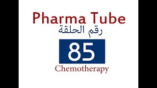 Pharma Tube  85  Chemotherapy  8  Antimycobacterial Drugs HD [upl. by Auhsuj993]