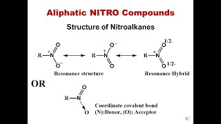 aliphatic nitro compounds [upl. by Davidoff383]