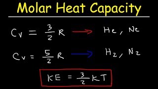 Molar Heat Capacities of Gases Equipartition of Energy amp Degrees of Freedom [upl. by Clemmie]