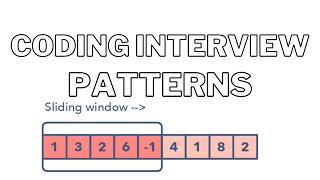 Grokking the Coding Interview  Sliding Window [upl. by Bilak]