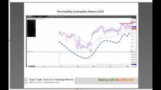 Mar 25 2015 Super Trader Tactics Webinar with Mark Minervini amp David Ryan [upl. by Oicul]