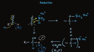 Reduction of Aldehydes and Ketones [upl. by Egiedan]