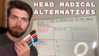 What is the alternative to the head radical [upl. by Novello]