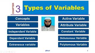 Types of Variables PartI [upl. by Anastasie951]