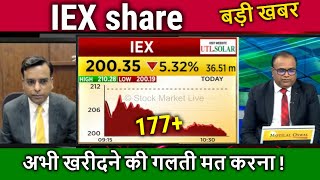 IEX share latest newsBuy or sell iex share analysisiex share news todayiex share tomorrow target [upl. by Esilrac]