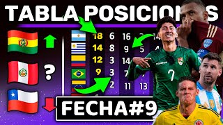 NUEVA TABLA POSICIONES DE OCTUBRE  FECHA 9 Resumen Rápido  Bolivia quiere clasificar al Mundial [upl. by Illib]