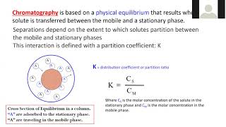 CHM 408 Theory of Chromatographic Techniques video [upl. by Maiah747]