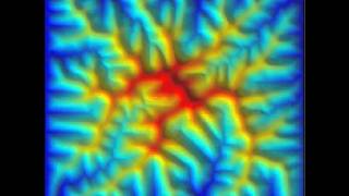 Dynamic drainage basins [upl. by Notsahc]