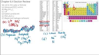 Can you write the name compound name or chemical formula [upl. by Dennet52]