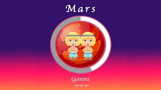 Gemini horoscope for August 9 2024 [upl. by Kirre]