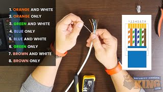 How to Crimp Cat5  Cat6 Network Patch Cables RJ45 plugs [upl. by Ahk384]