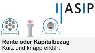 2 Säule kurz und knapp – Rente oder Kapitalbezug [upl. by Ainehta]