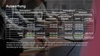 Ergebnistabelle  Kostenrechnerische Korrekturen  Anderskosten und Zusatzkosten  einfach erklärt [upl. by Shiri]