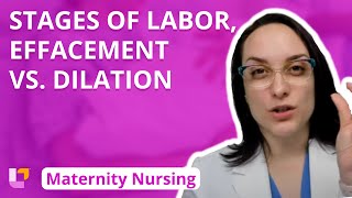 Stages of Labor Effacement vs Dilation  Maternity Nursing  Labor amp Delivery LampD  LevelUpRN [upl. by Kenzi]