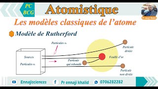 Les modèles classiques de l’atome Le modèle de Rutherford [upl. by Lenci]