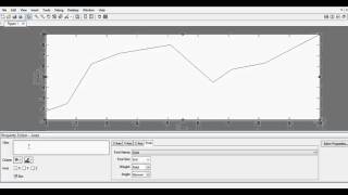 How to Use MATLAB Plot Editor [upl. by Ragland632]