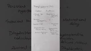 phenylketonuria aminoacidmetabolism aminoacid biochemistry mnemonic usmle neet aiims shorts [upl. by Mendy]