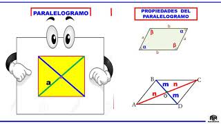 Cuadriláteros Paralelogramos II [upl. by Anilok]