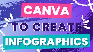 How To Use Canva To Create Infographics  StepbyStep Guide [upl. by Atinev]