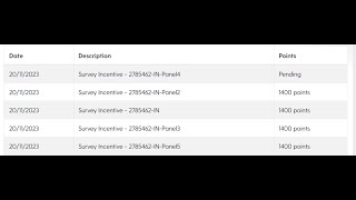 Toluna Survey  5 survey 1400 points [upl. by Rosmunda193]