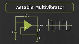 Astable Multivibrator using opamp Explained [upl. by Greiner491]