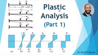 Plastic Analysis of Structures Part 1 [upl. by Nybor]