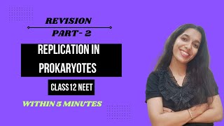 Replication in prokaryotes [upl. by Nickola357]