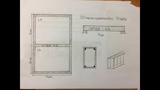 DIMENSIONAMENTO DE VIGAS PARTE 1 REAÇÕES DE APOIO PASSO A PASSO [upl. by Carmelia]