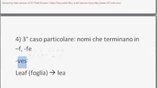 Il Plurale  Lezione 5  Corso di Inglese [upl. by Esinaej]