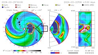 Strong G3 Geomagnetic Storm Forecast  Major Snow Sweeps The Nation  S2 Proton Storm Ongoing [upl. by Llerroj]