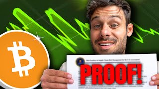 Proof Bitcoin Will Break 69000 Before the BTC Halving April 2024 [upl. by Everest]