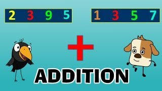 Addition of 4 Digit Numbers [upl. by Stichter662]