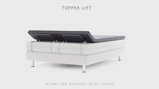 TOPPER LIFT LANGEL SYSTEM [upl. by Akceber951]