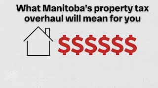 What Manitobas property tax overhaul will mean for you [upl. by Jaycee]