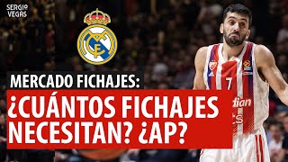 🏀💰 ¿CAMPAZZO y TIRADOR PARA REAL MADRID BALONCESTO ¿QUÉ FICHAJES NECESITAN ¿ABALDE y POIRIER [upl. by Lambrecht]