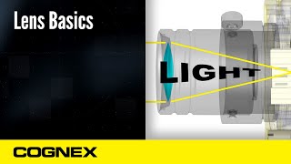 Camera Lens Basics  Cognex Support [upl. by Nylednarb416]