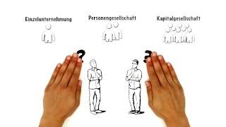 Kapitalgesellschaft Unternehmensrechtsformen erklärt von explainity Teil 3 [upl. by Yate488]