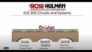 ECE205 Lecture 11 First Order Circuits [upl. by Chen]