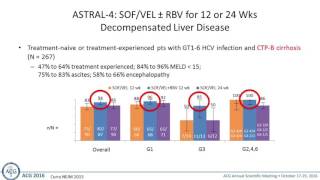 Hepatitis C The Past the Present and the Future [upl. by Rocray843]