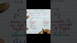 How to Write Roman numerals Symbolic representation of numbers rules of writing the Roman numerals [upl. by Gula]