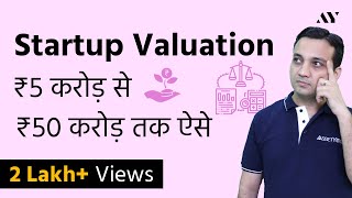 Startup Company Business Valuation Methods [upl. by Rimaa]