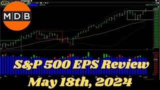 SampP 500 EPS Review MAY 18 2024 [upl. by Alyakam117]