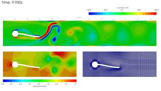 PrePoMax amp CalculiX  RemeshingUsing different geometry [upl. by Renner]