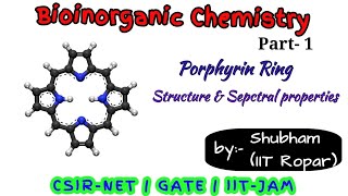 Bioinorganic  Porphyrin Ring Spectral properties of Porphyrin ring ACS [upl. by Clardy]