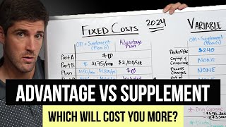 2024 Medicare Costs UPDATES  Advantage vs Supplement Battle 🥊 [upl. by Ynhoj]